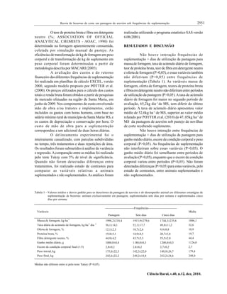 2551Recria de bezerras de corte em pastagem de azevém sob frequências de suplementação.
Ciência Rural, v.40, n.12, dez, 2010.
O teor deproteína brutae fibraemdetergente
neutro (%; ASSOCIATION OF OFFICIAL
ANALYTICAL CHEMISTS - AOAC, 1990) foi
determinado na forragem aparentemente consumida,
coletada por simulação manual de pastejo. As
eficiências de transformação de kg de forragemem peso
corporal e de transformação de kg de suplemento em
peso corporal foram determinadas a partir de
metodologia descrita por MACARI (2005).
A avaliação dos custos e do retorno
financeiro das diferentes frequências de suplementação
foi realizada em planilhas de cálculo EXCEL, versão
2000, segundo modelo proposto por PÖTTER et al.
(2000). Os preços utilizados para o cálculo dos custos
totais e renda bruta foram obtidos a partir de pesquisas
de mercado efetuadas na região de Santa Maria, em
junho de 2009. Nos componentes do custo envolvendo
mão de obra e/ou tratores e implementos, estão
incluídos os gastos com horas homens, com base no
salário mínimo rural do município deSanta Maria/RS, e
os custos de depreciação e conservação por hora. O
custo de mão de obra para a suplementação
correspondeu a um adicional de duas horas diárias.
O delineamento experimental foi o
inteiramente casualizado, com parcelas subdivididas
no tempo, três tratamentos e duas repetições de área.
Os resultados foram submetidos à análise de variância
e regressão.Acomparação entre as médias foi realizada
pelo teste Tukey com 5% de nível de significância.
Quando não foram detectadas diferenças entre
tratamentos, foi realizado estudo de contrastes para
comparar as variáveis relativas a animais
suplementados e não suplementados.As análises foram
realizadas utilizando o programa estatístico SAS versão
6.08(2001).
RESULTADOS E DISCUSSÃO
Não houve interação frequências de
suplementação × dias de utilização da pastagem para
massade forragem, taxa de acúmulo diário de forragem,
teor de proteína bruta, teor de fibra emdetergente neutro
e oferta de forragem (P>0,05), e essas variáveis também
não diferiram (P>0,05) entre frequências de
suplementação (Tabela 1). As variáveis massa de
forragem, oferta de forragem, teores de proteína bruta
efibraemdetergenteneutronão diferiramentreperíodos
de utilização da pastagem (P>0,05).Ataxa de acúmulo
diário de forragem foi maior no segundo período de
avaliação, 65,2kg dia-1
de MS, sem diferir do último
período. A taxa de acúmulo diário apresentou valor
médio de 52,6kg ha-1
de MS, superior ao valor médio
relatado por POTTER et al. (2010) de 47, 05kg ha-1
de
MS da pastagem de azevém sob pastejo de novilhas
de corte recebendo suplemento.
Não houve interação entre frequências de
suplementação × dias de utilização da pastagem para
ganho médio diário, escore de condição corporal e peso
corporal (P>0,05). As frequências de suplementação
não interferiram sobre essas variáveis (P>0,05). O
ganho médio diário foi semelhante entre períodos de
avaliação (P>0,05), enquanto que o escore de condição
corporal variou entre períodos (P<0,05). Não foram
detectadas diferenças (P>0,05) para estas variáveis, pelo
estudo de contrastes, entre animais suplementados e
não suplementados.
Tabela 1 - Valores médios e desvio padrão para os descritores da pastagem de azevém e do desempenho animal em diferentes estratégias de
suplementação de bezerras: animais exclusivamente em pastagem, suplementados sete dias por semana e suplementados cinco
dias por semana.
-----------------------------Frequências-----------------------------
Variáveis
Pastagem Sete dias Cinco dias
Média
Massa de forragem, kg ha-1
1998,2218,4 1915,9279,6 1744,3235,6 1886,1
Taxa diária de acúmulo de forragem, kg ha-1
dia -1
56,114,1 52,117,7 49,811,2 52,6
Oferta de forragem, % 12,12,3 10,72,6 9,90,8 10,9
Proteína bruta, % 19,45,1 18,94,5 20,73,8 19,7
Fibra detergente neutro, % 44,94,2 43,73,3 55,52,0 44,4
Ganho médio diário, g 1000,00,4 1180,00,3 1200,00,3 1126,0
Escore de condição corporal final (1-5) 2,80,2 2,80,2 2,70,2 2,7
Peso inicial, kg 175,022,3 182,322,0 180,926,7 179,4
Peso final, kg 242,622,2 249,218,8 252,224,6 248,0
Médias não diferem entre si pelo teste Tukey (P>0,05).
 