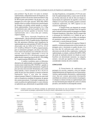 2553Recria de bezerras de corte em pastagem de azevém sob frequências de suplementação.
Ciência Rural, v.40, n.12, dez, 2010.
para produzir 1kg de peso vivo para os animais
suplementados, independentemente da frequência. Em
pastagemexclusiva deazevém, foramnecessários 8,7kg
de MS do pasto para produzir 1kg de peso vivo. Em
pastagem de aveia mais azevém, MACARI (2005)
também observou melhor eficiência de transformação
da forragem em produto animal quando os animais
foram suplementados. Foram necessários 3,6 e 3,9kg
de suplemento para cada kg de ganho de peso vivo
adicional por hectare quando as bezerras foram
suplementadas sete e cinco dias por semana,
respectivamente.
Não houve interação frequências de
suplementação × dias de utilização da pastagem para o
ganho por área (P>0,05). O ganho de peso corporal por
área não apresentou diferença entre frequências de
suplementação nementreperíodos (P>0,05). Os valores
observados são de 430,0 (CV=32,41%); 612,0
(CV=25,40%) e 599,0 (CV=51,46%), respectivamente,
para os tratamentos pastagem, sete dias e cinco dias.
Esses valores são próximos aos verificados em aveia e
azevém, com novilhas submetidas a níveis de
suplementação de 0; 0,7 e 1,4% do peso corporal, cujo
ganho de peso corporal por área foi de 433, 559 e 696kg
ha-1
, respectivamente (FRIZZO et al., 2003).
A análise econômica para as diferentes
alternativas de suplementação, empastagemde azevém,
mostrou maior renda bruta, R$1.530,00 ha-1
, quando os
animais foram suplementados diariamente. O ganho de
peso por área está associado diretamente com a renda
bruta auferida, e houve aumento de 39,3 e 42,3% no
ganho de peso por área quando os animais receberam
suplemento cinco e sete dias da semana,
respectivamente (Tabela 2). A diferença no custo total
entre as frequências estudadas foi pequena, de apenas
dois pontos percentuais. O principal componente dos
custos na prática da suplementação é o custo referente
ao suplemento que, administrado emquantidade similar
nas duas frequências, correspondeu a 55,5% do custo
total. Na suplementação diária, o maior custo foi devido
aos 20 dias adicionais de mão de obra em relação ao
fornecimento de suplemento de segunda a sexta-feira
(Tabela 2). O custo total, em média, quando os animais
receberam suplemento, foi 180% superior ao uso
exclusivo da pastagem.
A margem bruta, que depende da variação
no preço do suplemento e do produto final, foi superior
paraosanimais exclusivamenteempastagememrelação
às demais frequências.Além disso, não foi comprovada
a afirmação de SANTOS et al. (2004) de que a
suplementação energética de novilhas em pastagens
de gramíneas anuais aumenta a produção animal, o
custo total e a receita bruta por hectare.
O retorno financeiro foi superior (Tabela 2)
quando os animais permaneceram exclusivamente em
pastagem, pois o incremento no ganho de peso vivo
por área não foi suficiente para cobrir os custos
adicionais com mão de obra e suplemento.Aprática da
suplementação, no entanto, conforme REARTE (1999),
não pode ser analisada somente em relação ao custo/
beneficio em determinado momento, ou categoria
animal, e sim pelo que significa em todo o rebanho,
considerando sistemas de ciclo completo.
CONCLUSÃO
O fornecimento de suplemento, em
pastagem de azevém, aumenta a taxa de lotação,
independentemente da frequência de seu fornecimento.
Animais suplementados diariamente e suplementados
cinco dias por semana apresentam desempenho
semelhante aos animais exclusivamente em pastagem.
A redução no número de dias na suplementação pode
ser uma ferramenta para redução dos custos no sistema
pecuário, sem interferir no desempenho animal.
Tabela 2 - Avaliação econômica das diferentes estratégias de suplementação para bezerras de corte em pastagem de azevém: animais
exclusivamente em pastagem, suplementados sete dias por semana e suplementados cinco dias por semana.
------------------------------------------------------Frequências------------------------------------------------------
Itens
------------Pastagem------------ ------------Sete dias------------- -----------Cinco dias-----------
R$ % R$ % R$ %
Renda Bruta 1075,0 - 1530,0 - 1497,5 -
Custo total 410,3 100,0 1162,7 100,0 1141,8 100,0
- pastagem 410,3 100,0 410,3 35,3 410,3 35,9
- suplemento - - 632,9 54,4 646,2 56,6
- mão de obra - - 119,5 10,3 85,3 7,5
Margem bruta 664,7 - 367,3 - 355,7 -
Retorno financeiro 2,62 1,32 1,31
 