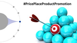 #PricePlaceProductPromotion
 