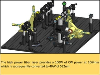 The high power fiber laser provides a 100W of CW power at 1064nm
which is subsequently converted to 40W of 532nm.