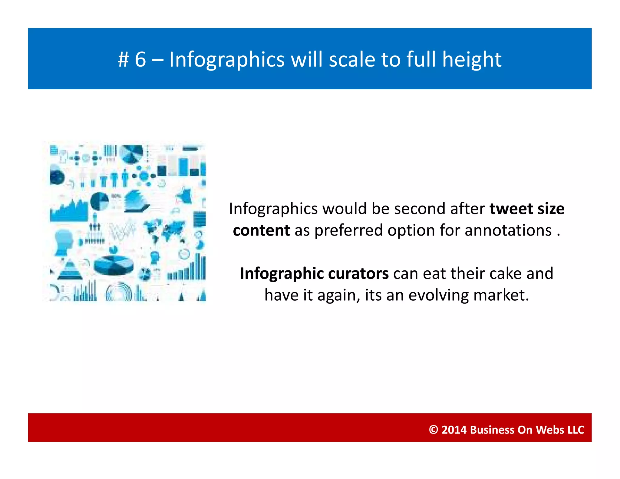 Infographics would be second after tweet size
content as preferred option for annotations .
Blogging
# 6 – Infographics will scale to full height
content as preferred option for annotations .
Infographic curators can eat their cake and
have it again, its an evolving market.
© 2014 Business On Webs LLC
 