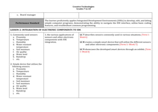 Creative Technology Curriculum for Grades 7-10: Innovation and Advanced ...