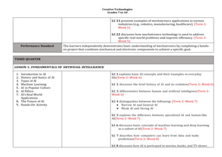 Creative Technology Curriculum for Grades 7-10: Innovation and Advanced ...