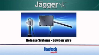 Bowden Wire Release Systems for Bansbach Lockable Gas Springs - available at Albert Jagger 