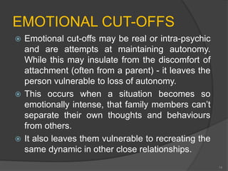 EMOTIONAL CUT-OFFS 
 Emotional cut-offs may be real or intra-psychic 
and are attempts at maintaining autonomy. 
While this may insulate from the discomfort of 
attachment (often from a parent) - it leaves the 
person vulnerable to loss of autonomy. 
 This occurs when a situation becomes so 
emotionally intense, that family members can’t 
separate their own thoughts and behaviours 
from others. 
 It also leaves them vulnerable to recreating the 
same dynamic in other close relationships. 
14 
 
