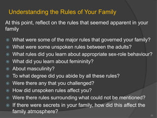 Understanding the Rules of Your Family 
At this point, reflect on the rules that seemed apparent in your 
family 
 What were some of the major rules that governed your family? 
 What were some unspoken rules between the adults? 
 What rules did you learn about appropriate sex-role behaviour? 
 What did you learn about femininity? 
 About masculinity? 
 To what degree did you abide by all these rules? 
 Were there any that you challenged? 
 How did unspoken rules affect you? 
 Were there rules surrounding what could not be mentioned? 
 If there were secrets in your family, how did this affect the 
family atmosphere? 
25 
 