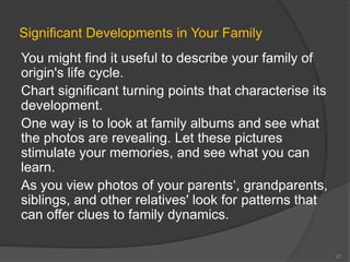 Significant Developments in Your Family 
You might find it useful to describe your family of 
origin's life cycle. 
Chart significant turning points that characterise its 
development. 
One way is to look at family albums and see what 
the photos are revealing. Let these pictures 
stimulate your memories, and see what you can 
learn. 
As you view photos of your parents‘, grandparents, 
siblings, and other relatives' look for patterns that 
can offer clues to family dynamics. 
27 
 