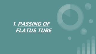 1. PASSING OF
FLATUS TUBE
 