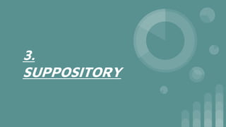 3.
SUPPOSITORY
 