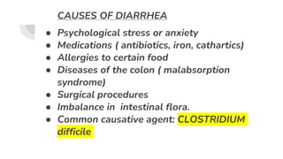 CAUSES OF DIARRHEA
● Psychological stress or anxiety
● Medications ( antibiotics, iron, cathartics)
● Allergies to certain food
● Diseases of the colon ( malabsorption
syndrome)
● Surgical procedures
● Imbalance in intestinal flora.
● Common causative agent: CLOSTRIDIUM
difficile
 