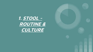1. STOOL -
ROUTINE &
CULTURE
 