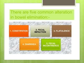 There are five common alteration
in bowel elimination:-
1. CONSTIPATION
2. FECAL
IMPACTION
3. FLATULENCE
4. DIARRHEA 5. FECAL
INCONTINENCE
 