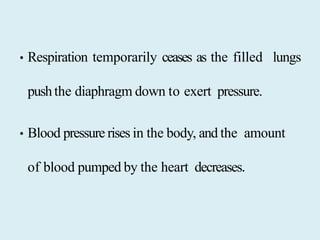 • Respiration temporarily ceases as the filled lungs
pushthe diaphragm down to exert pressure.
• Blood pressure rises in the body, and the amount
of blood pumped by the heart decreases.
 