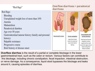 Comprehensive Overview of Bowel Habit Disturbances: Diarrhea and ...
