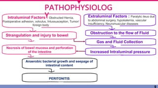 BOWEL OBSTRUCTION.pptx