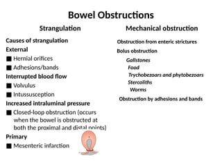 Summary of bowel obstruction.in surgery.145pptx | PPTX