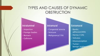 TYPES AND CAUSES OF DYNAMIC
OBSTRUCTION
Intraluminal
•Impaction
•Foreign bodies
•Bezoars
•Gallstone
Intramural
•Congenital atresia
•Stricture
•Malignancy(15%)
Extramural
•Bands/
adhesion(40%)
•Hernia (12%)
•Volvulus
•Intussusception
•Tumor-
benign/malignant
 
