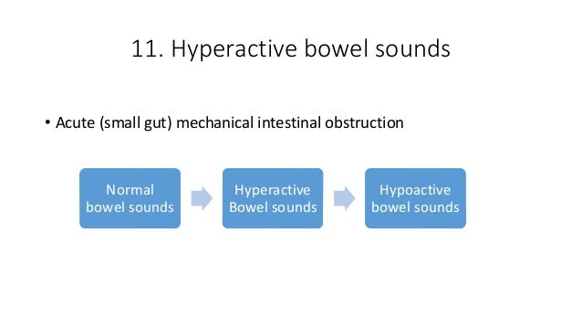 Bowel Sounds