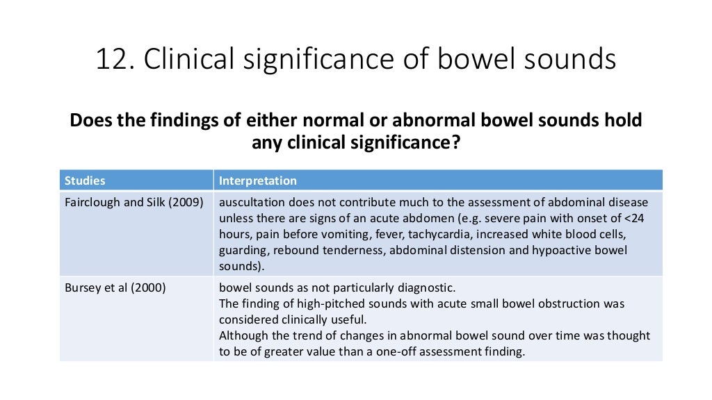 Bowel sounds