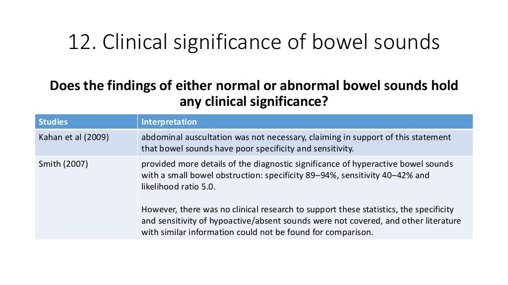 Bowel sounds