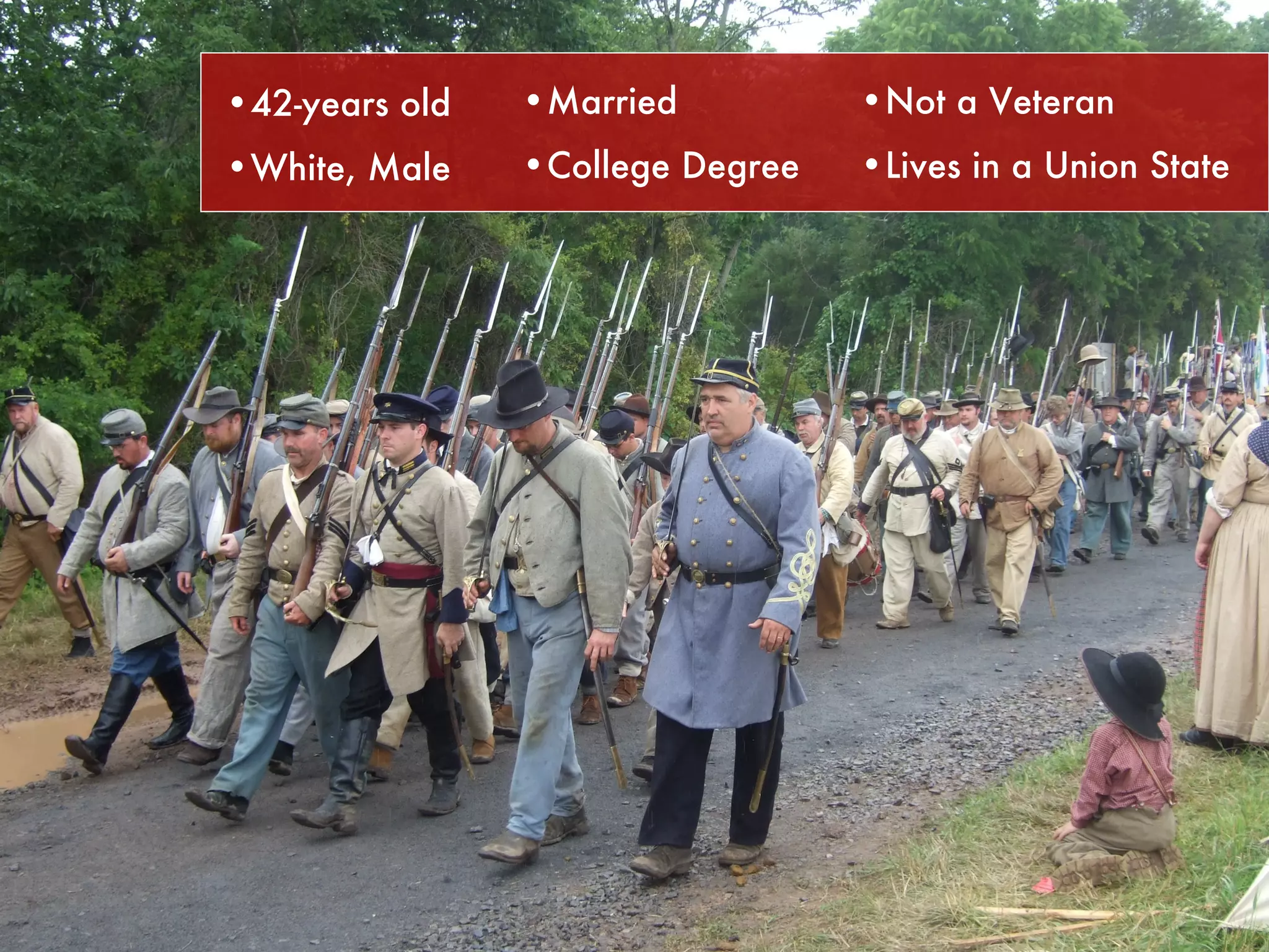 42-years old White, Male Married College Degree Not a Veteran Lives in a Union State