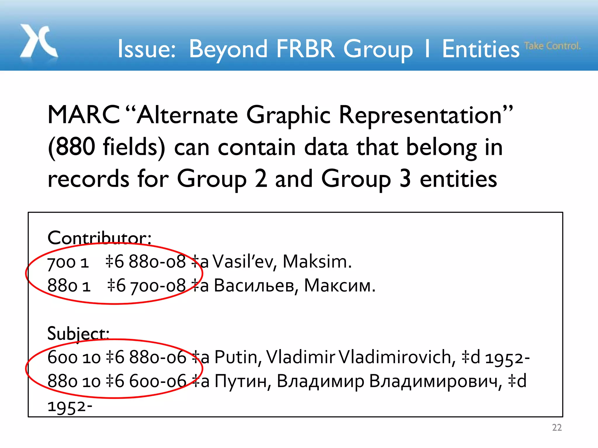 Issue: Beyond FRBR Group 1 Entities
22
MARC “Alternate Graphic Representation”
(880 fields) can contain data that belong in
records for Group 2 and Group 3 entities
Contributor:
700 1    ‡6 880‐08 ‡a Vasil’ev, Maksim.
880 1    ‡6 700‐08 ‡a Васильев, Максим.
Subject:
600 10 ‡6 880‐06 ‡a Putin, Vladimir Vladimirovich, ‡d 1952‐
880 10 ‡6 600‐06 ‡a Путин, Владимир Владимирович, ‡d 
1952‐
 