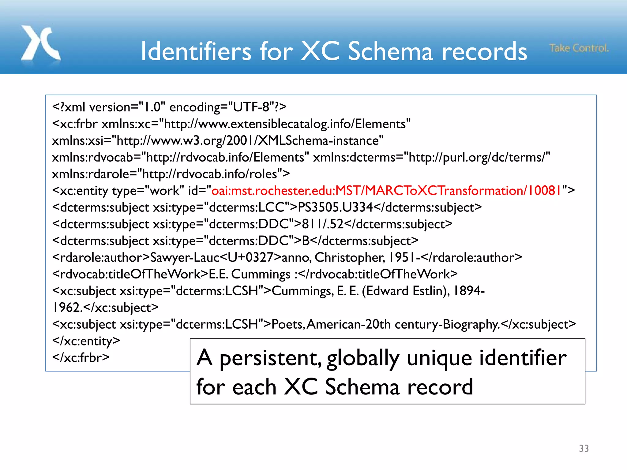 Identifiers for XC Schema records
33
<?xml version="1.0" encoding="UTF-8"?>
<xc:frbr xmlns:xc="http://www.extensiblecatalog.info/Elements"
xmlns:xsi="http://www.w3.org/2001/XMLSchema-instance"
xmlns:rdvocab="http://rdvocab.info/Elements" xmlns:dcterms="http://purl.org/dc/terms/"
xmlns:rdarole="http://rdvocab.info/roles">
<xc:entity type="work" id="oai:mst.rochester.edu:MST/MARCToXCTransformation/10081">
<dcterms:subject xsi:type="dcterms:LCC">PS3505.U334</dcterms:subject>
<dcterms:subject xsi:type="dcterms:DDC">811/.52</dcterms:subject>
<dcterms:subject xsi:type="dcterms:DDC">B</dcterms:subject>
<rdarole:author>Sawyer-Lauc<U+0327>anno, Christopher, 1951-</rdarole:author>
<rdvocab:titleOfTheWork>E.E. Cummings :</rdvocab:titleOfTheWork>
<xc:subject xsi:type="dcterms:LCSH">Cummings, E. E. (Edward Estlin), 1894-
1962.</xc:subject>
<xc:subject xsi:type="dcterms:LCSH">Poets,American-20th century-Biography.</xc:subject>
</xc:entity>
</xc:frbr> A persistent, globally unique identifier
for each XC Schema record
 