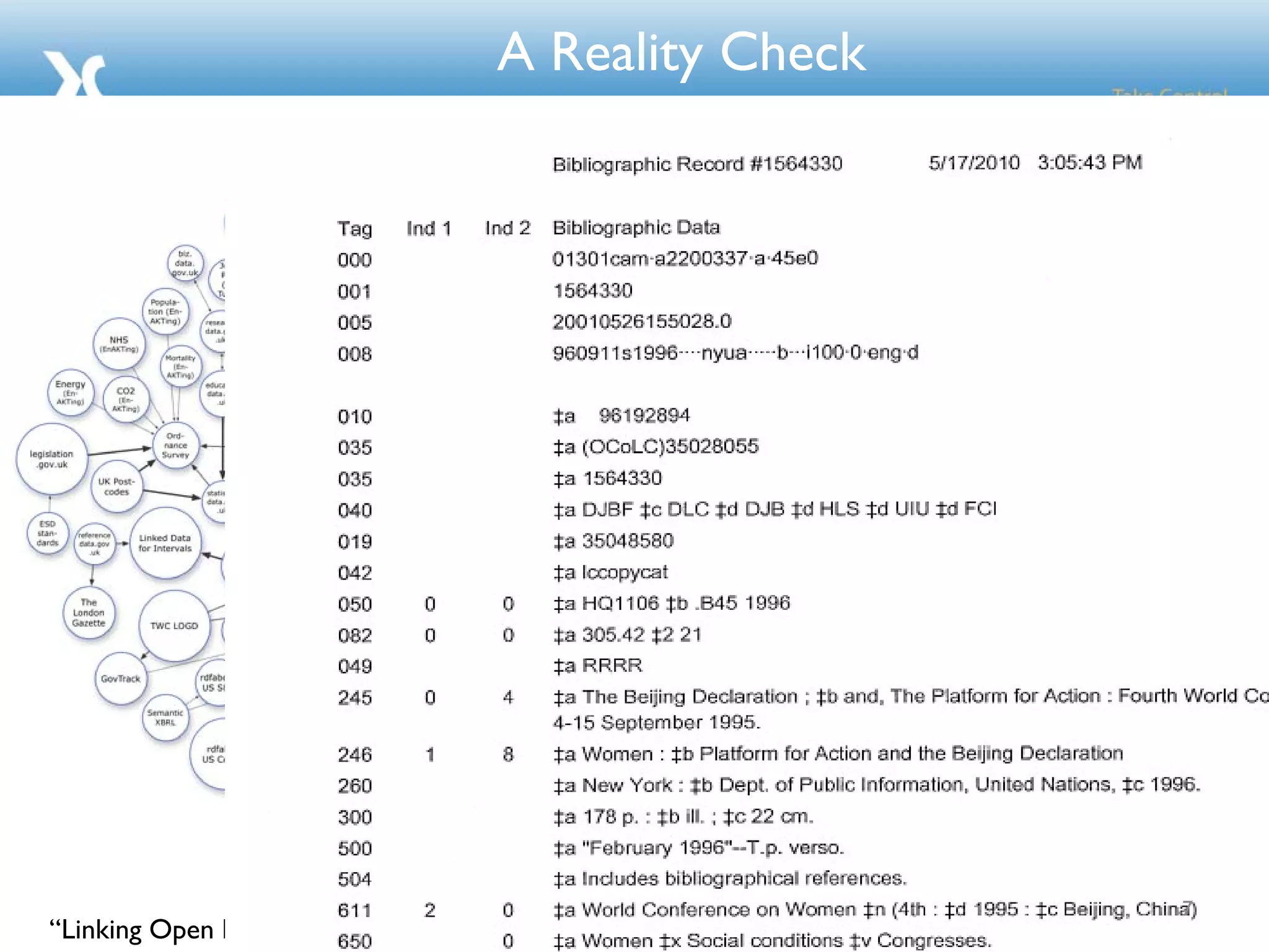 “Linking Open Data cloud diagram, by Richard Cyganiak and Anja Jentzsch. http://lod-cloud.net/”
A Reality Check
7
 
