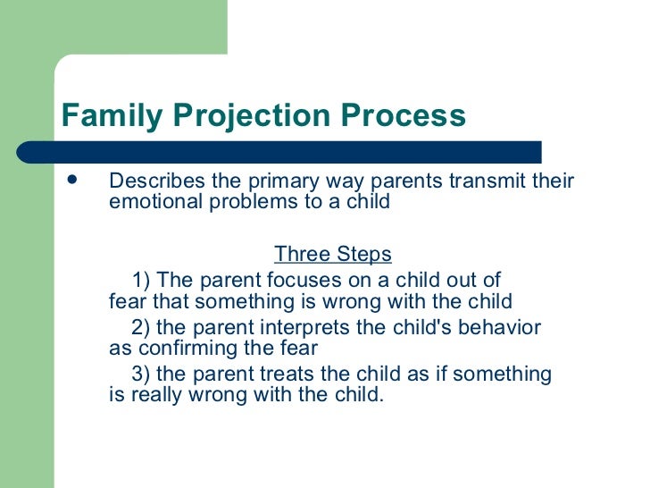 family projection process Bowen family systems theory and practice: illustration evolutionary process distinguishes bowen from other family therapy c projection of a problem onto one. family projection process Bowen family systems theory and practice: illustration evolutionary process distinguishes bowen from other family therapy c projection of a problem onto one.