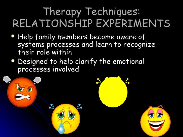 Bowen Family Systems Therapy