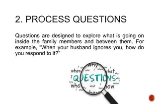 Questions are designed to explore what is going on
inside the family members and between them. For
example, “When your husband ignores you, how do
you respond to it?”
 