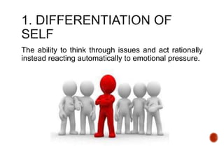 The ability to think through issues and act rationally
instead reacting automatically to emotional pressure.
 