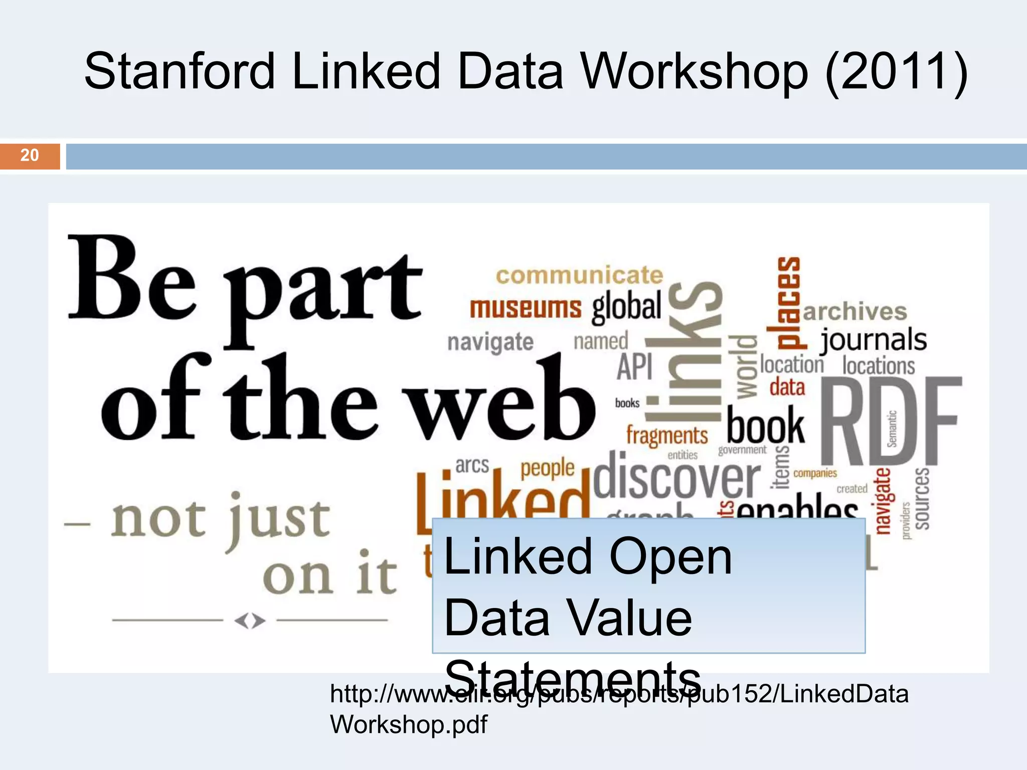Stanford Linked Data Workshop (2011)
20

Linked Open
Data Value
Statements
http://www.clir.org/pubs/reports/pub152/LinkedData
Workshop.pdf

 