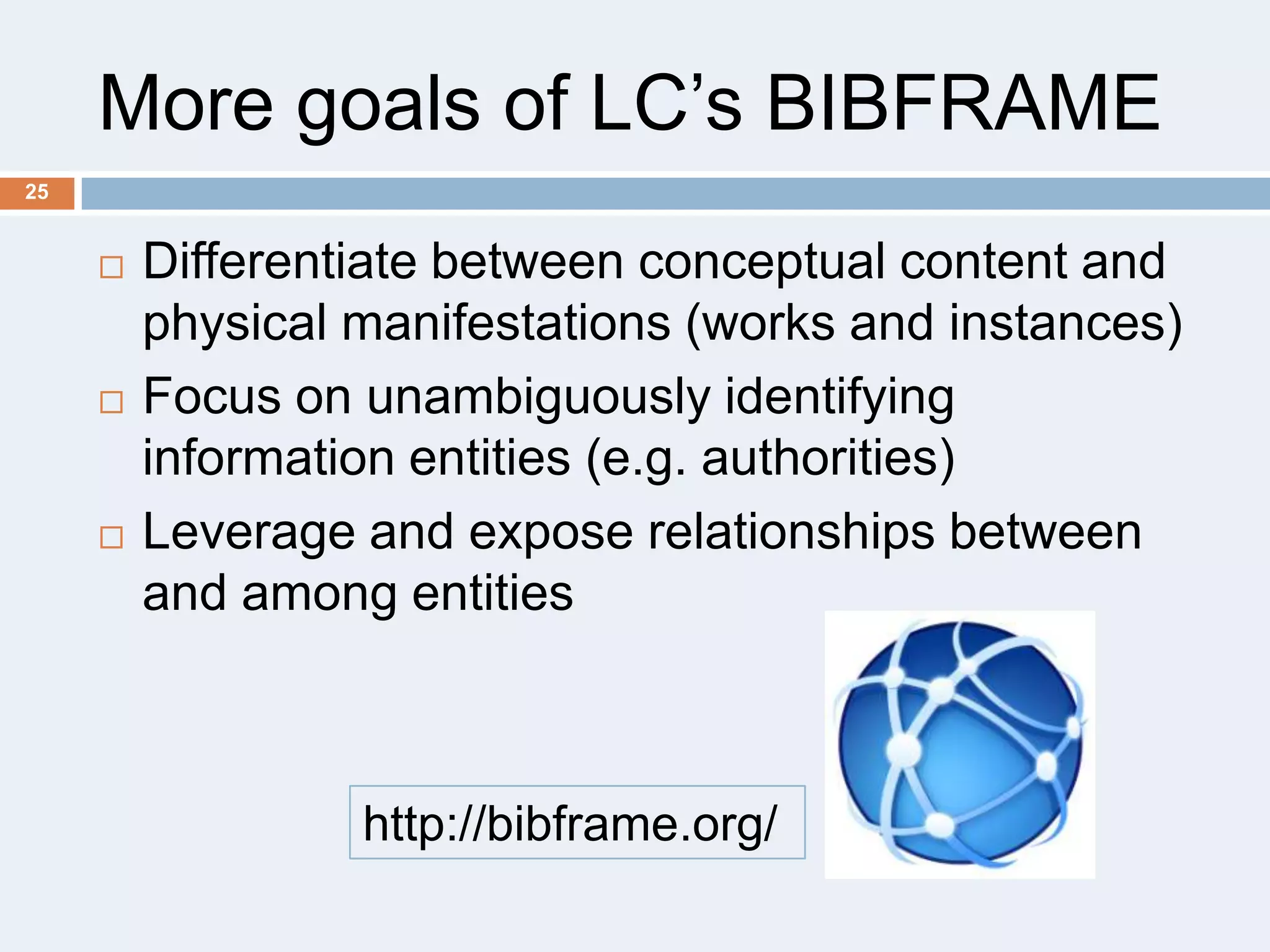 More goals of LC’s BIBFRAME
25







Differentiate between conceptual content and
physical manifestations (works and instances)
Focus on unambiguously identifying
information entities (e.g. authorities)
Leverage and expose relationships between
and among entities

http://bibframe.org/

 