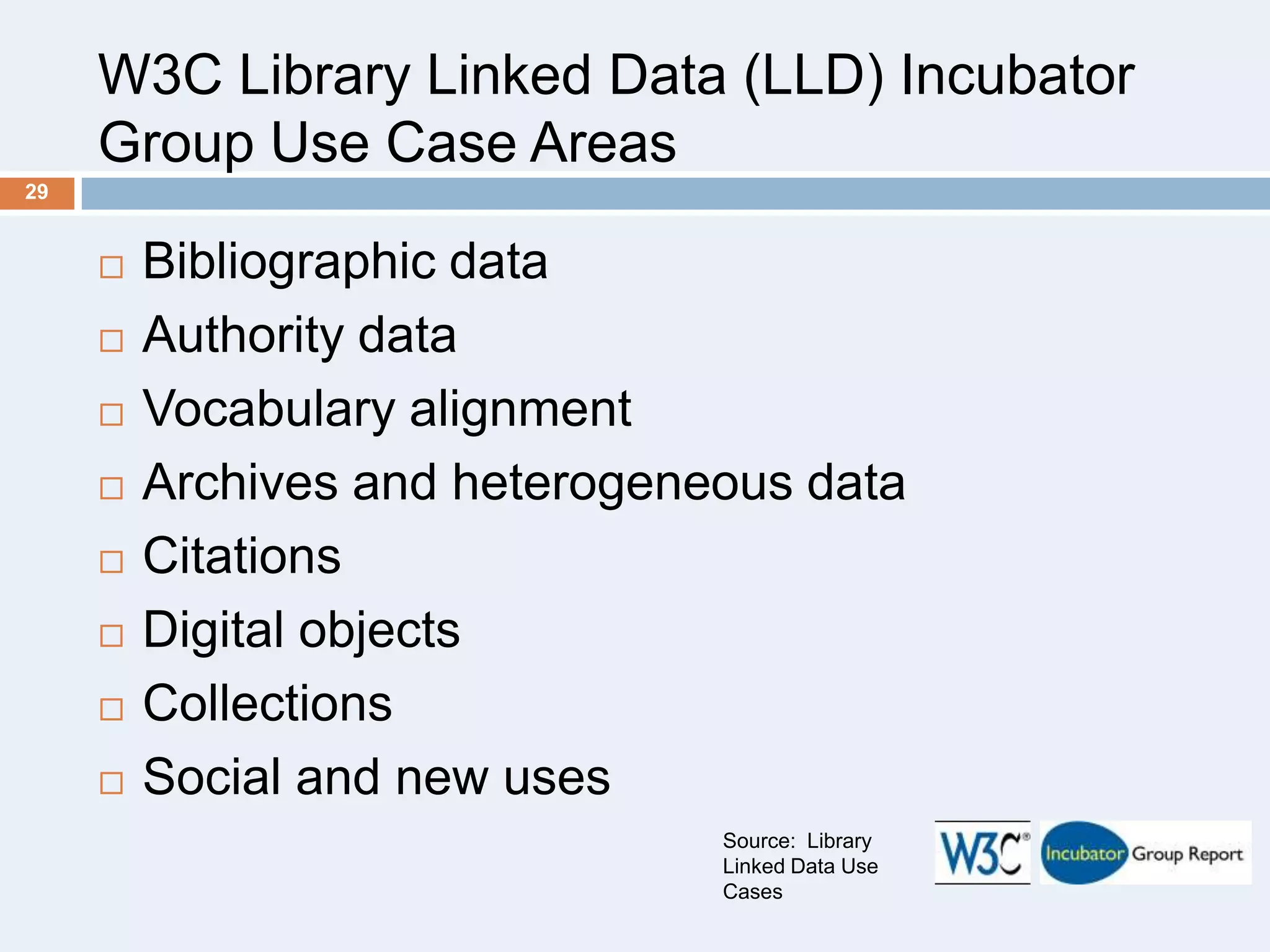 W3C Library Linked Data (LLD) Incubator
Group Use Case Areas
29












Bibliographic data
Authority data
Vocabulary alignment
Archives and heterogeneous data
Citations
Digital objects
Collections
Social and new uses
Source: Library
Linked Data Use
Cases

 