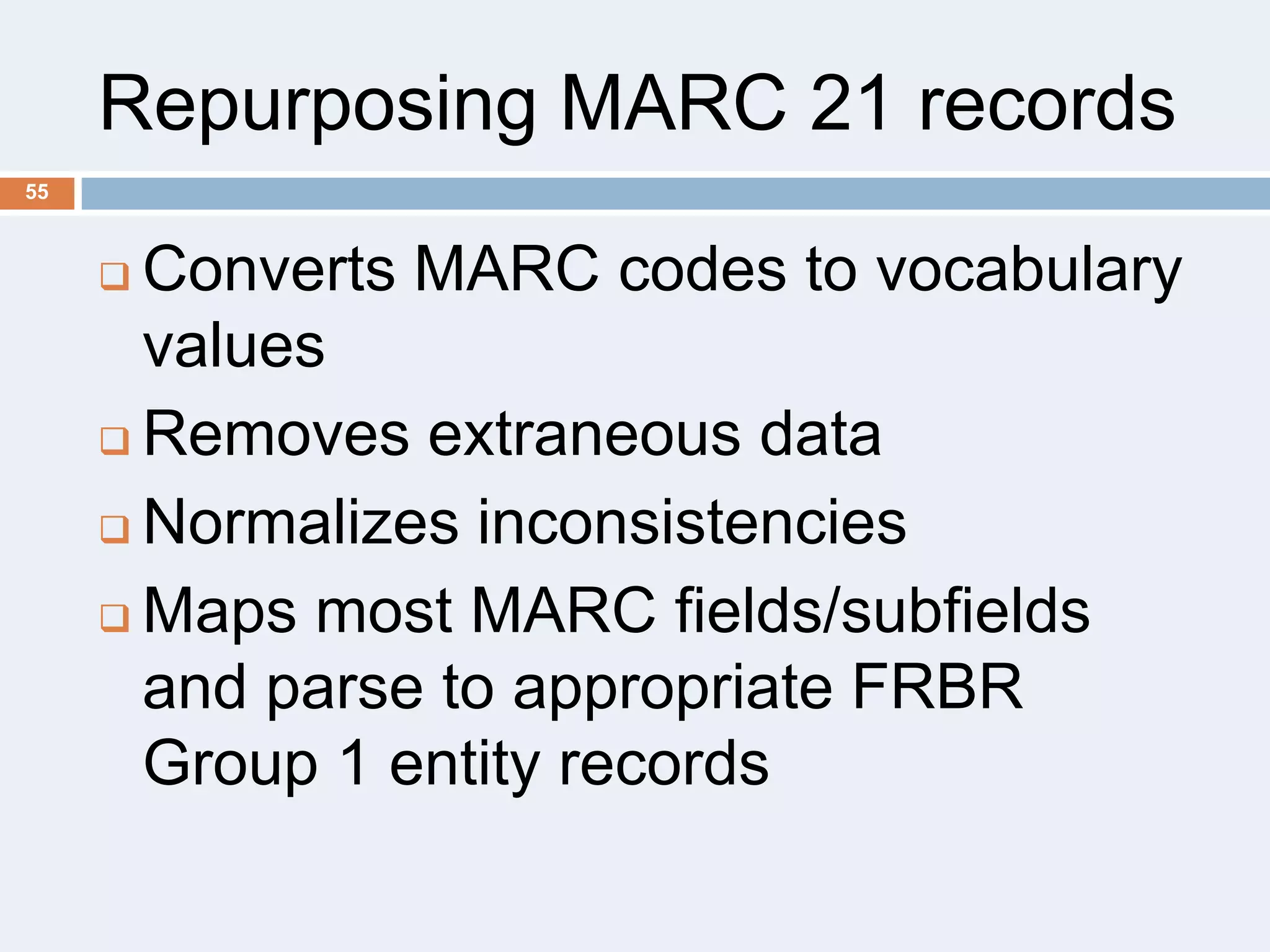 Repurposing MARC 21 records
55

Converts MARC codes to vocabulary
values
 Removes extraneous data
 Normalizes inconsistencies
 Maps most MARC fields/subfields
and parse to appropriate FRBR
Group 1 entity records


 