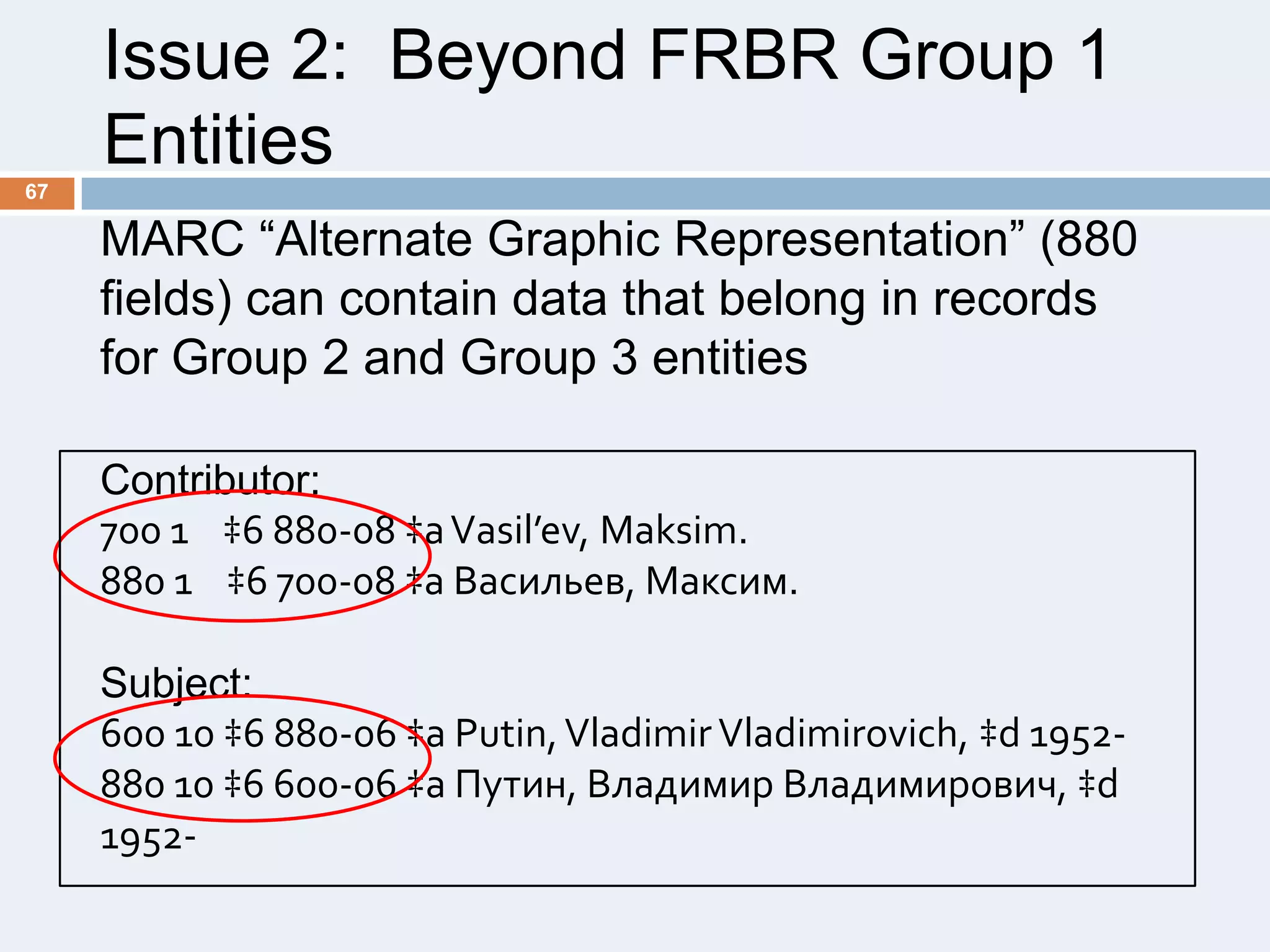 Issue 2: Beyond FRBR Group 1
Entities
67

MARC ―Alternate Graphic Representation‖ (880
fields) can contain data that belong in records
for Group 2 and Group 3 entities
Contributor:
700 1 ‡6 880-08 ‡a Vasil’ev, Maksim.
880 1 ‡6 700-08 ‡a Васильев, Максим.
Subject:
600 10 ‡6 880-06 ‡a Putin, Vladimir Vladimirovich, ‡d 1952880 10 ‡6 600-06 ‡a Путин, Владимир Владимирович, ‡d
1952-

 