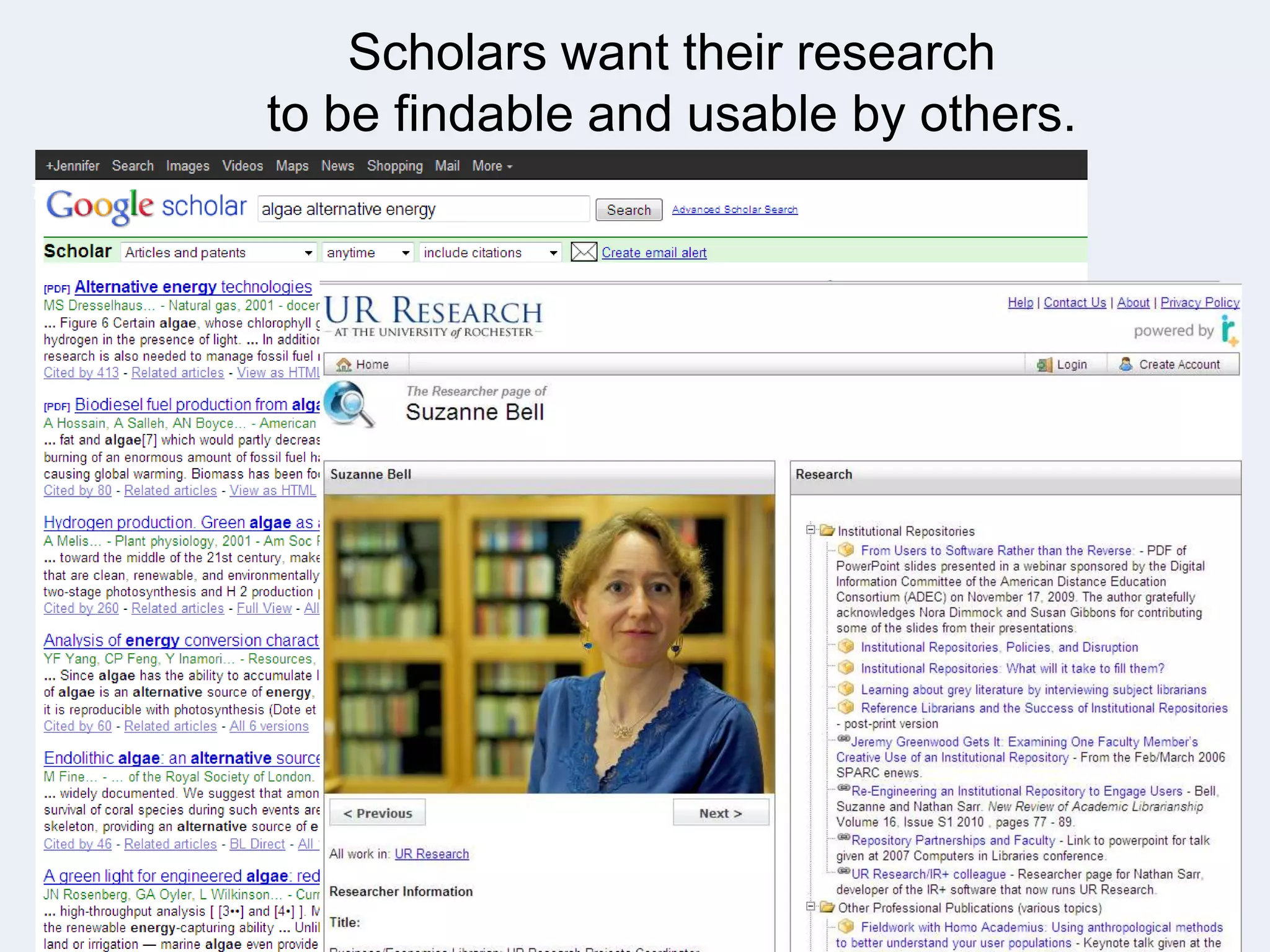 Scholars want their research
to be findable and usable by others.
7

 