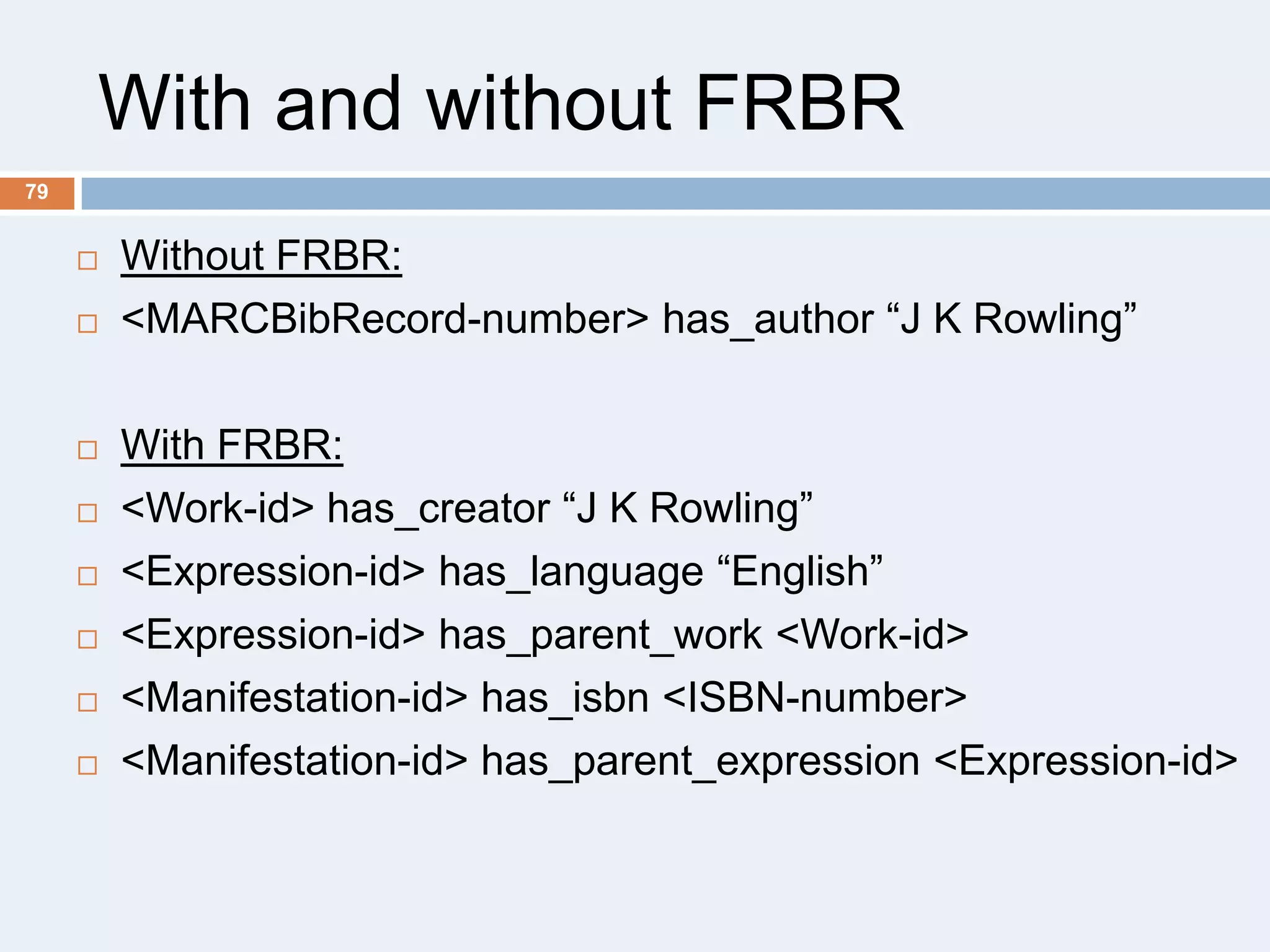 With and without FRBR
79












Without FRBR:
<MARCBibRecord-number> has_author ―J K Rowling‖
With FRBR:
<Work-id> has_creator ―J K Rowling‖
<Expression-id> has_language ―English‖
<Expression-id> has_parent_work <Work-id>
<Manifestation-id> has_isbn <ISBN-number>
<Manifestation-id> has_parent_expression <Expression-id>

 