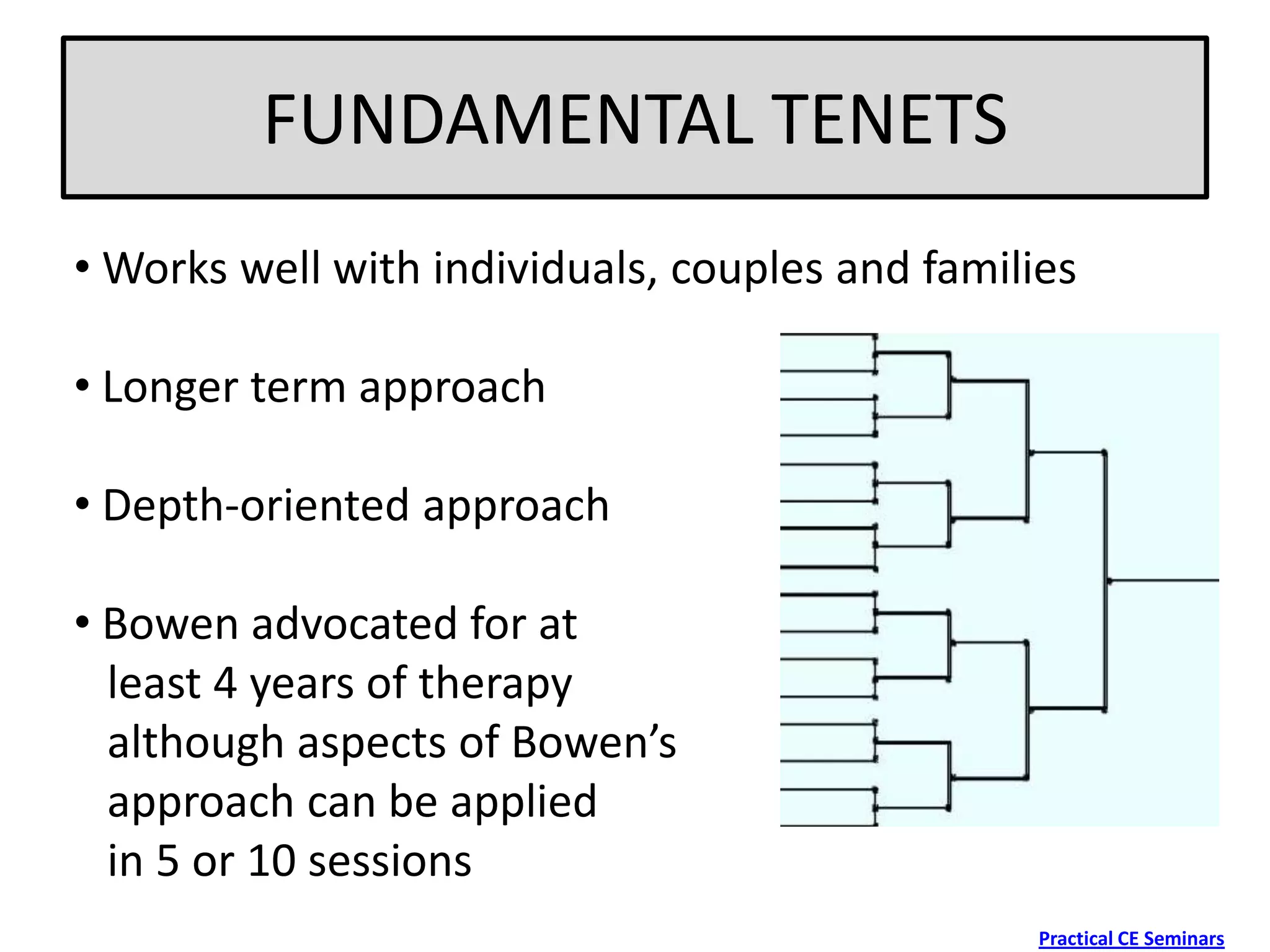 Bowenian Family Therapy | PPTX