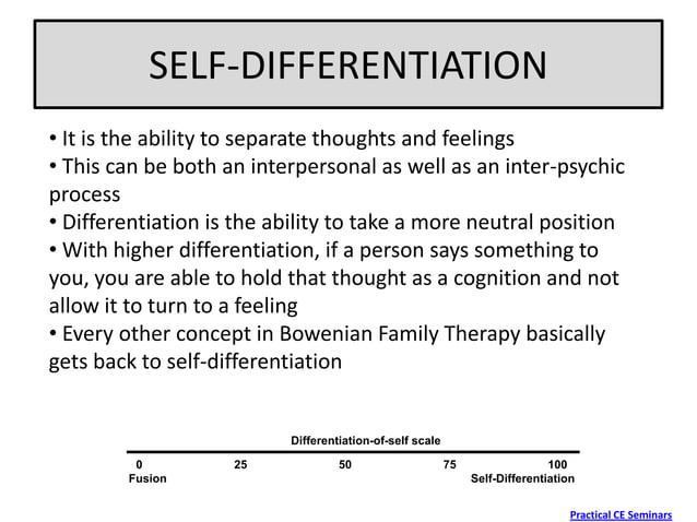 Bowenian Family Therapy PPT