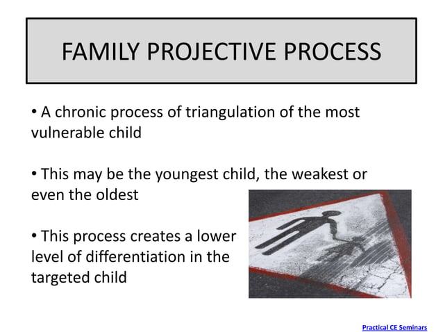 Bowenian Family Therapy PPT