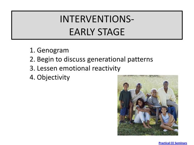 Bowenian Family Therapy PPT