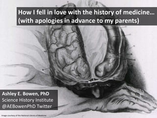 How I fell in love with the history of medicine…
(with apologies in advance to my parents)
Ashley E. Bowen, PhD
Science History Institute
@AEBowenPhD Twitter
Image courtesy of the National Library of Medicine
 