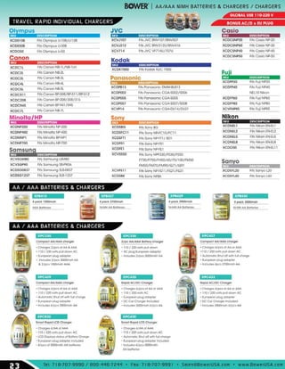Bower catalog pdf sm | PDF