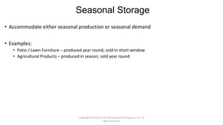 Seasonal Storage
• Accommodate either seasonal production or seasonal demand
• Examples:
• Patio / Lawn Furniture – produced year round, sold in short window
• Agricultural Products – produced in season, sold year round
Copyright © 2020 by The McGraw-Hill Companies, Inc. All
rights reserved.
 