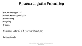 Reverse Logistics Processing
• Returns Management
• Remanufacturing or Repair
• Remarketing
• Recycling
• Disposal
• Hazardous Materials & Government Regulation
• Product Recalls
Copyright © 2020 by The McGraw-Hill Companies, Inc. All
rights reserved.
 