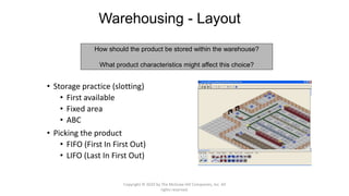 Warehousing - Layout
• Storage practice (slotting)
• First available
• Fixed area
• ABC
• Picking the product
• FIFO (First In First Out)
• LIFO (Last In First Out)
How should the product be stored within the warehouse?
What product characteristics might affect this choice?
Copyright © 2020 by The McGraw-Hill Companies, Inc. All
rights reserved.
 
