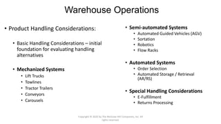 Warehouse Operations
• Product Handling Considerations:
• Basic Handling Considerations – initial
foundation for evaluating handling
alternatives
• Mechanized Systems
• Lift Trucks
• Towlines
• Tractor Trailers
• Conveyors
• Carousels
• Semi-automated Systems
• Automated Guided Vehicles (AGV)
• Sortation
• Robotics
• Flow Racks
• Automated Systems
• Order Selection
• Automated Storage / Retrieval
(AR/RS)
• Special Handling Considerations
• E-Fulfillment
• Returns Processing
Copyright © 2020 by The McGraw-Hill Companies, Inc. All
rights reserved.
 