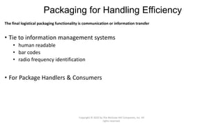Packaging for Handling Efficiency
• Tie to information management systems
• human readable
• bar codes
• radio frequency identification
• For Package Handlers & Consumers
The final logistical packaging functionality is communication or information transfer
Copyright © 2020 by The McGraw-Hill Companies, Inc. All
rights reserved.
 